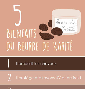 5 BIENFAITS DU BEURRE DE KARITÉ