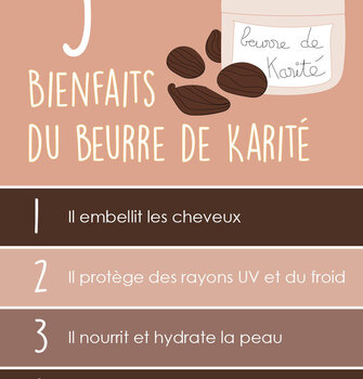 5 BENEFITS OF SHEA BUTTER